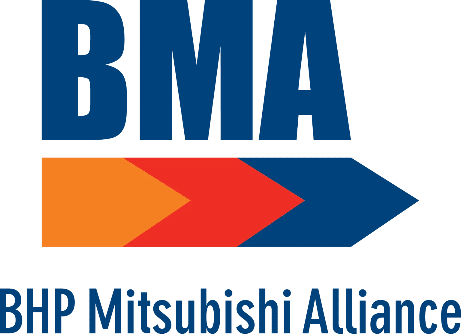 BMA
